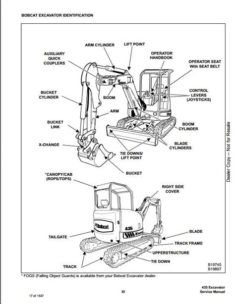 mini excavator diagram|bobcat mini excavator manual.